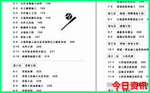 重庆值得去的地方推荐